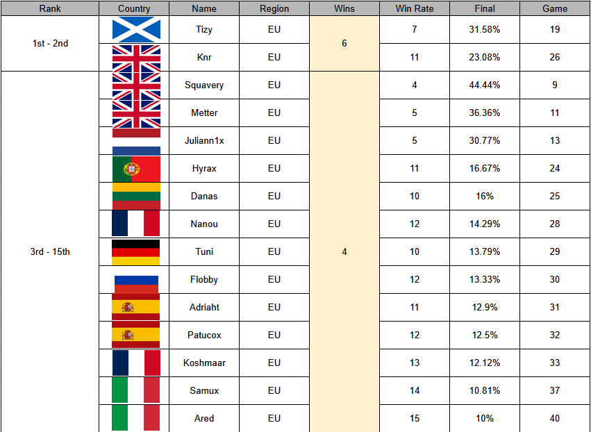 Consolepedia by Rz tweet media