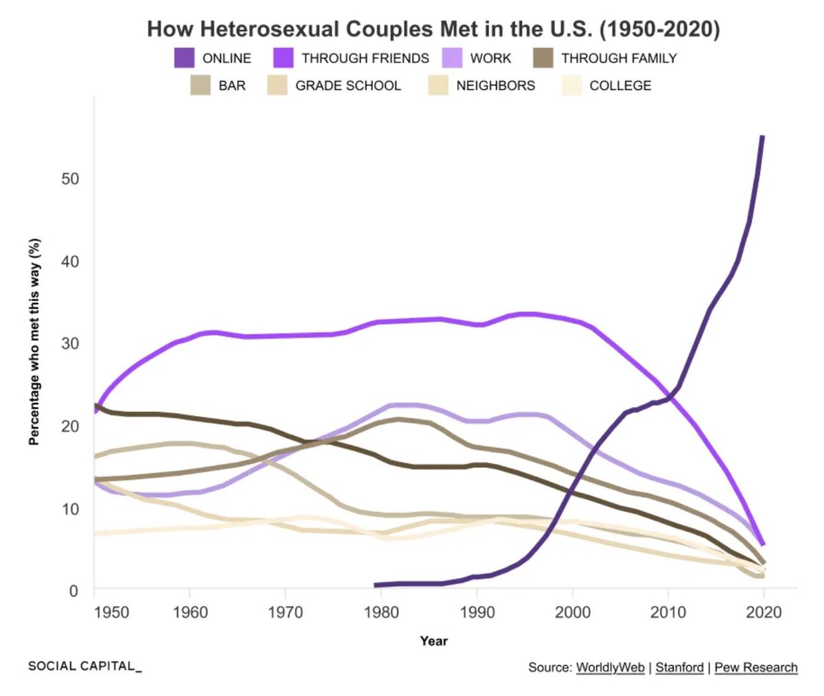 Hunter📈🌈📊 tweet media
