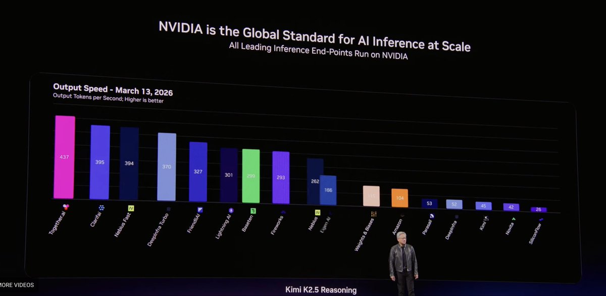 Ben Athiwaratkun tweet media