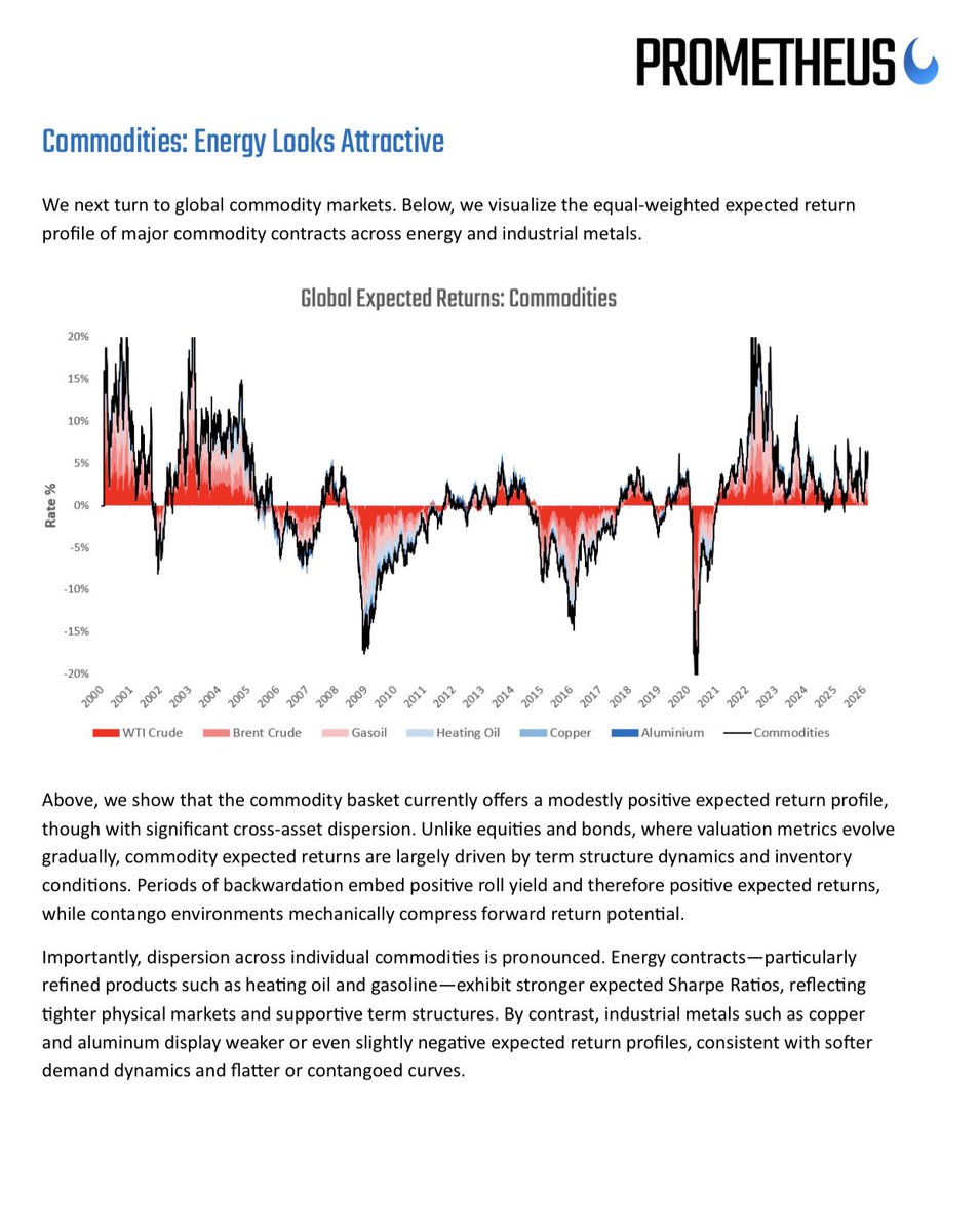 Prometheus Research tweet media