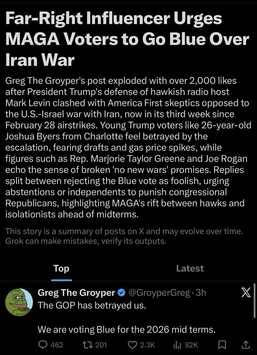 Greg The Groyper tweet media
