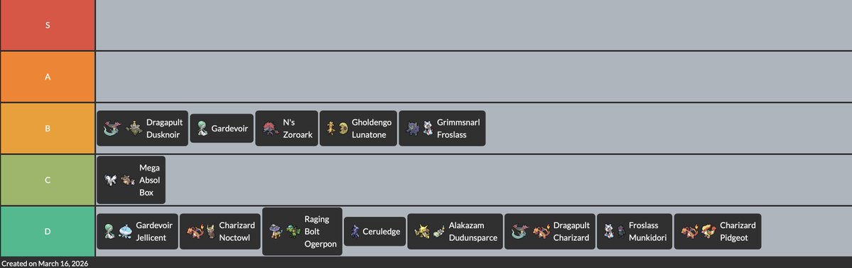 Alloutblitzle tweet media