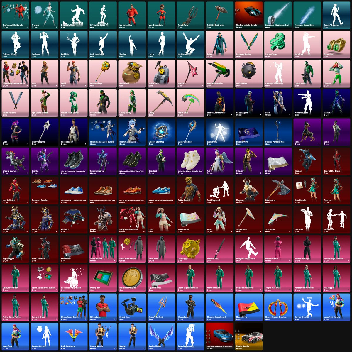 Max - Fortnite Leaks & Info tweet media