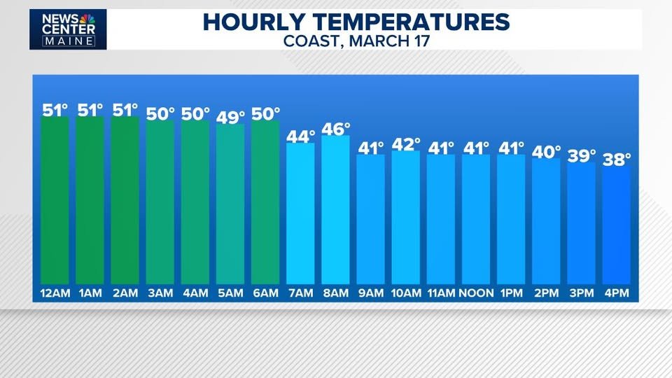 Alan Holt tweet media