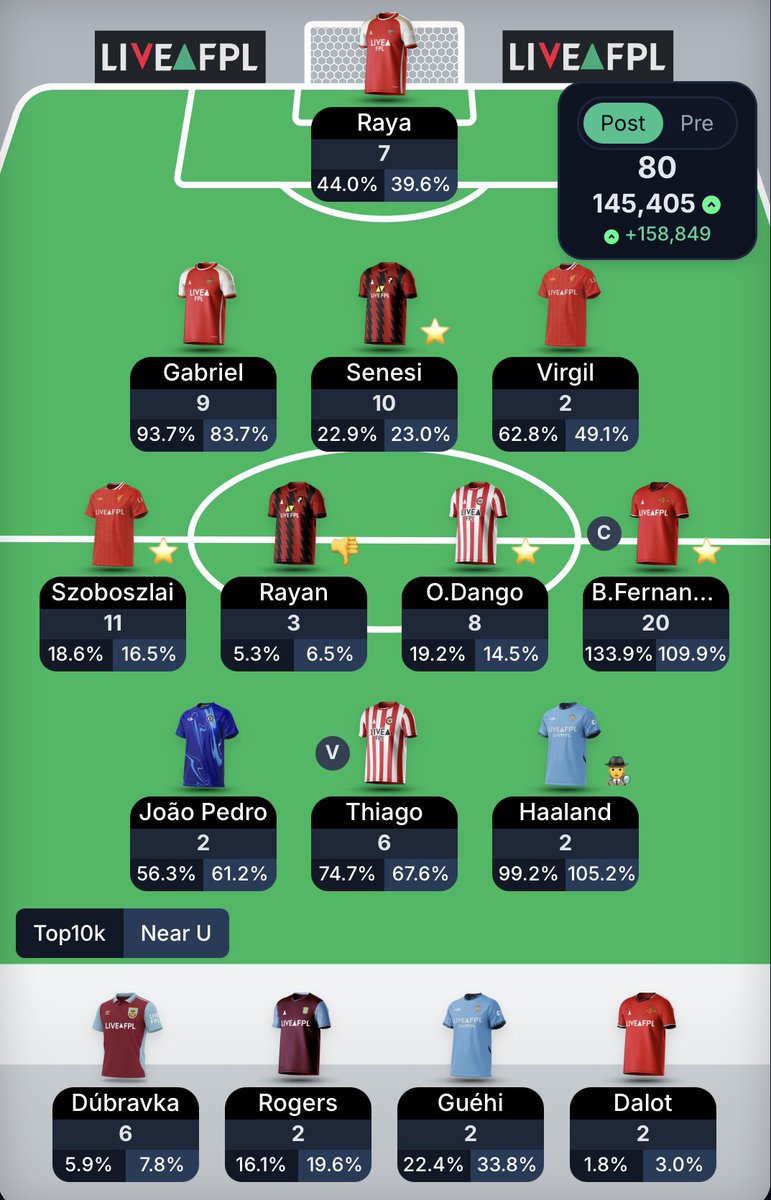 FPL Haribo (Matt) tweet media