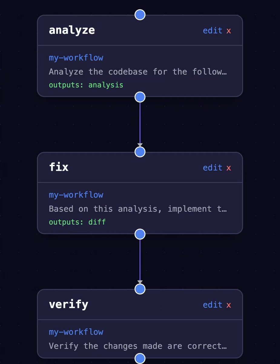 Forge — The Vibe Coding IDE for Agentic Dev (@aiwatching36886) / Posts / X