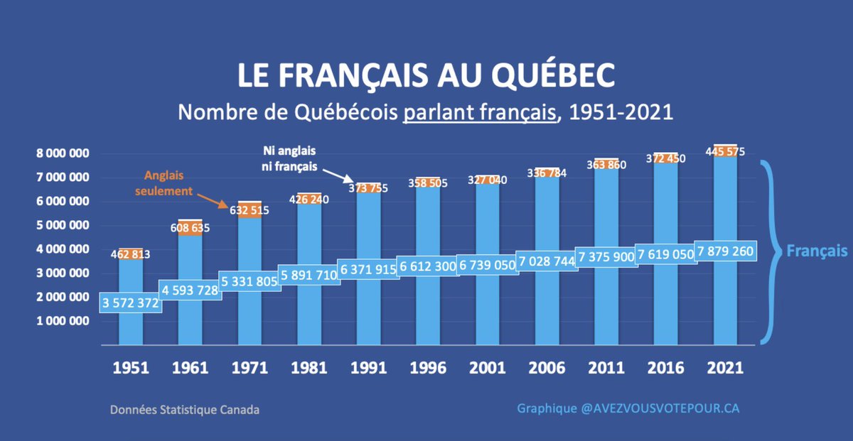 Patrick Déry tweet media