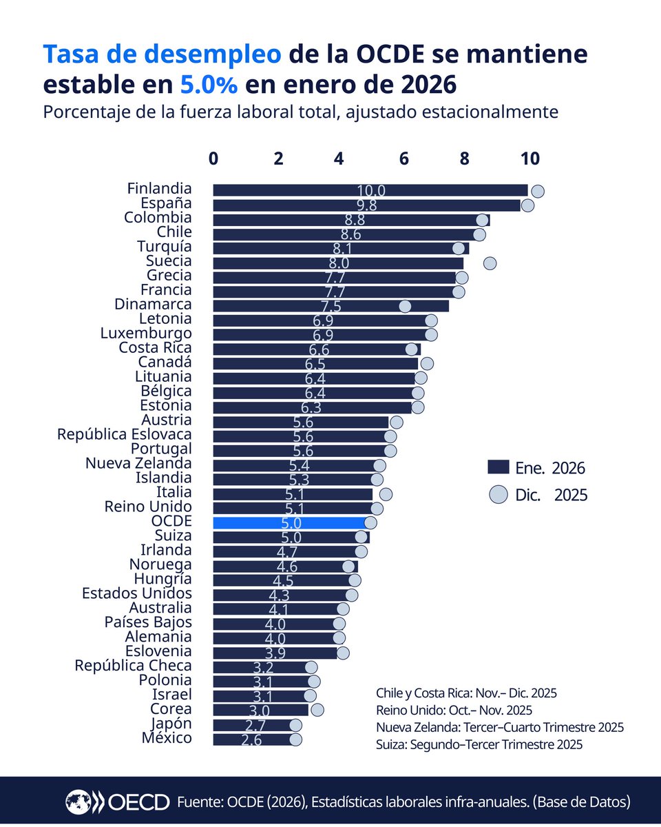Claudia Sheinbaum Pardo tweet media