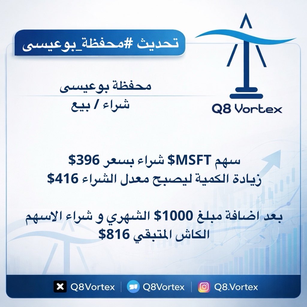 Vortex بوعيسى tweet media