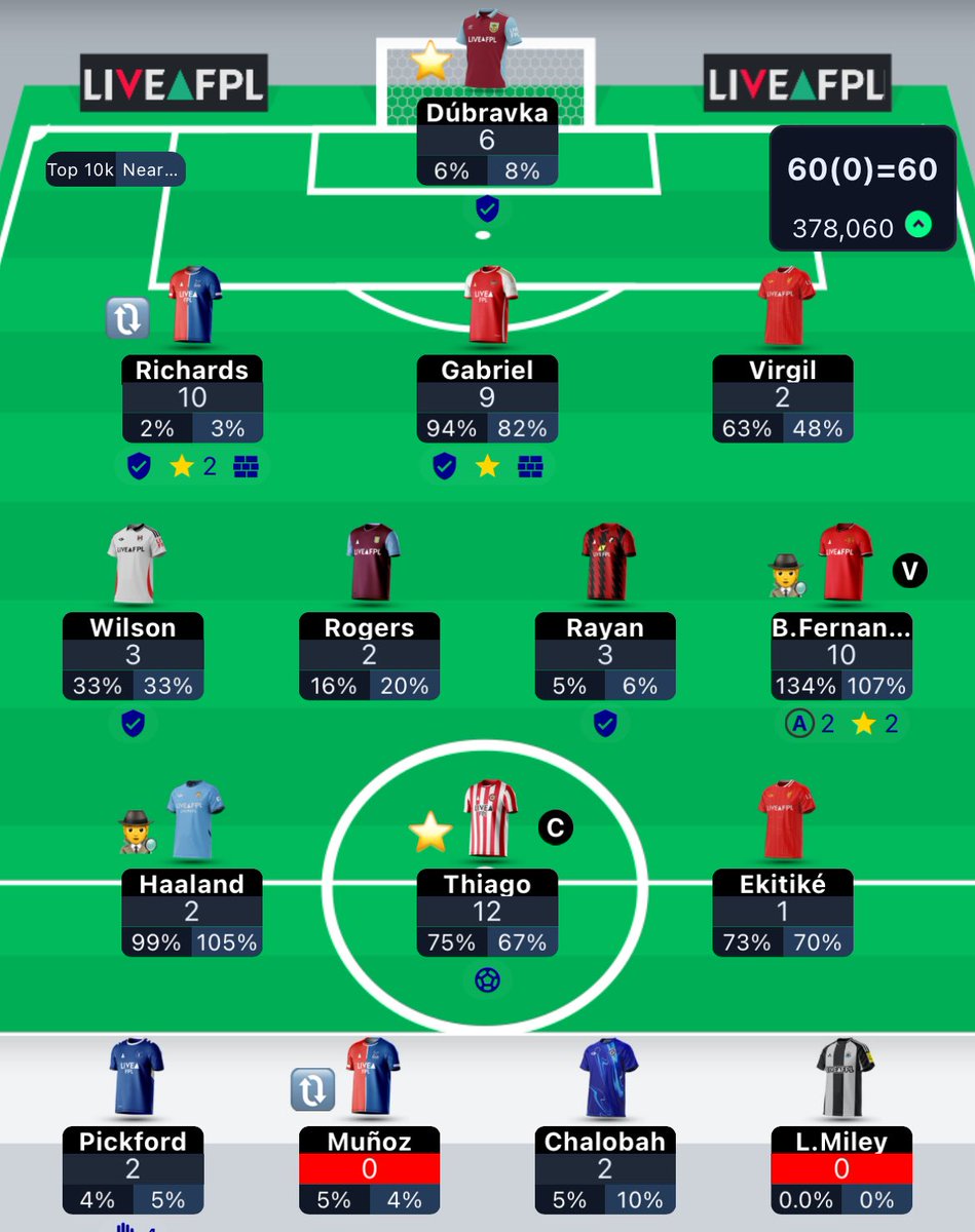 FPL_Larsson tweet media