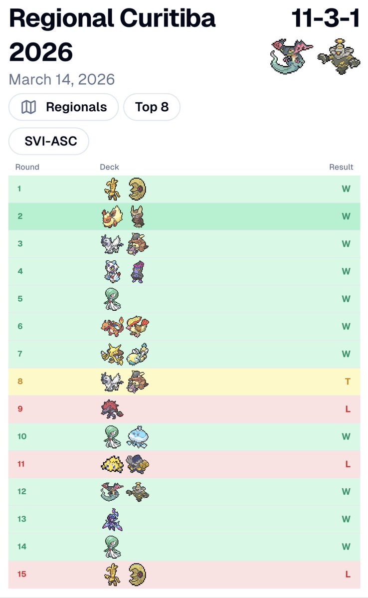 Victor Freitas tweet media