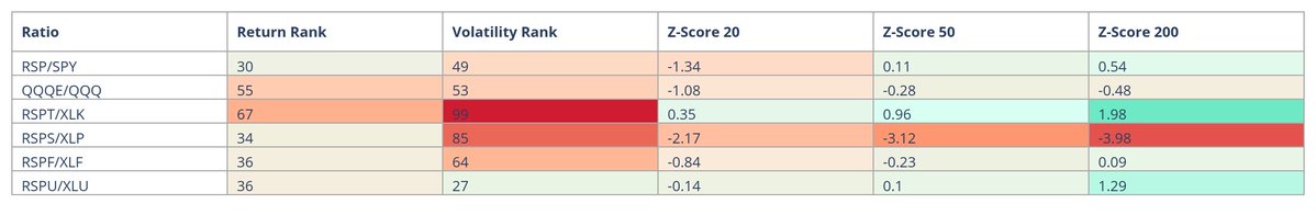Riskdials.com tweet media