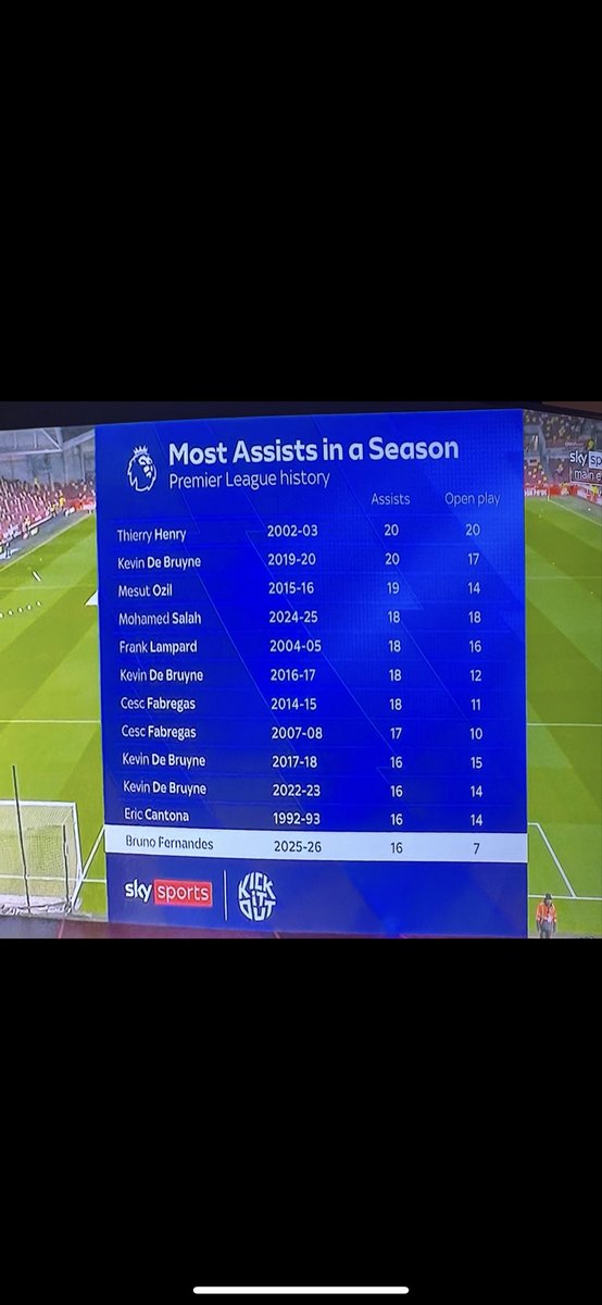 BlockchainGeordie tweet media