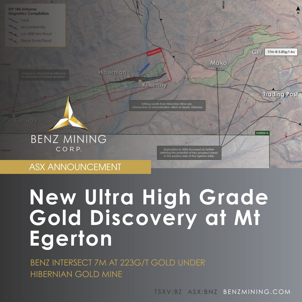 Benz Mining Corp. tweet media