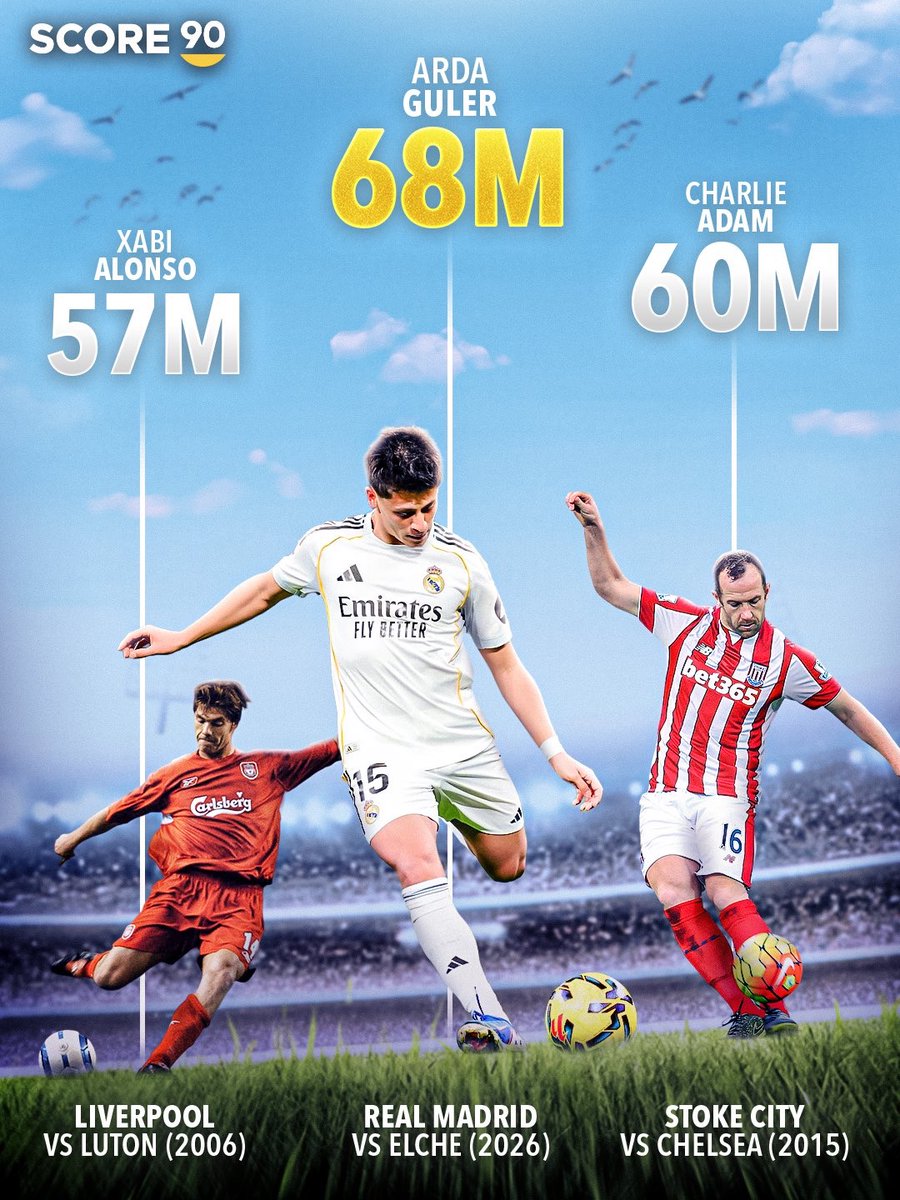 Madrid Zone tweet media