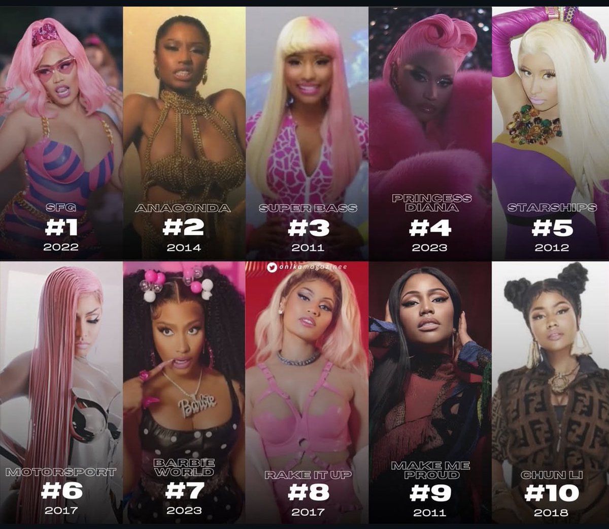 Nicki Media (Fan Account) tweet media