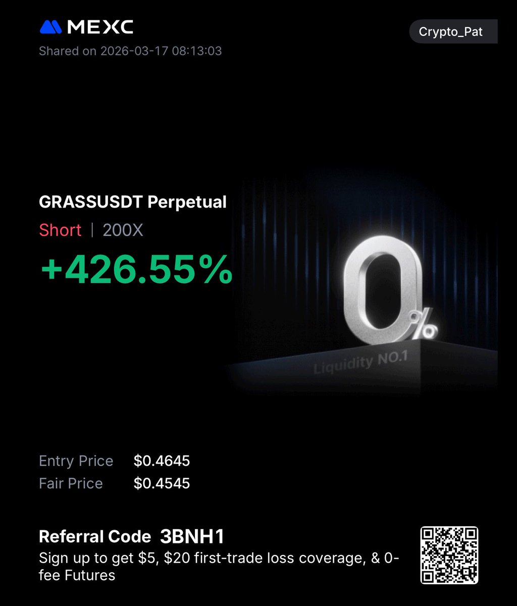 stephenstlfr's tweet photo. Another win on $GRASS Short at the top now we win at the pullback before creating another leg up! https://t.co/TdheQzXpvc