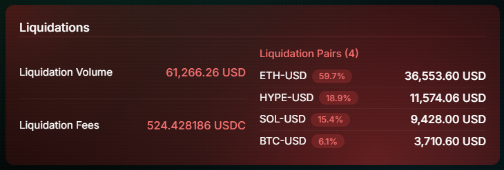 Shak the farmer tweet media