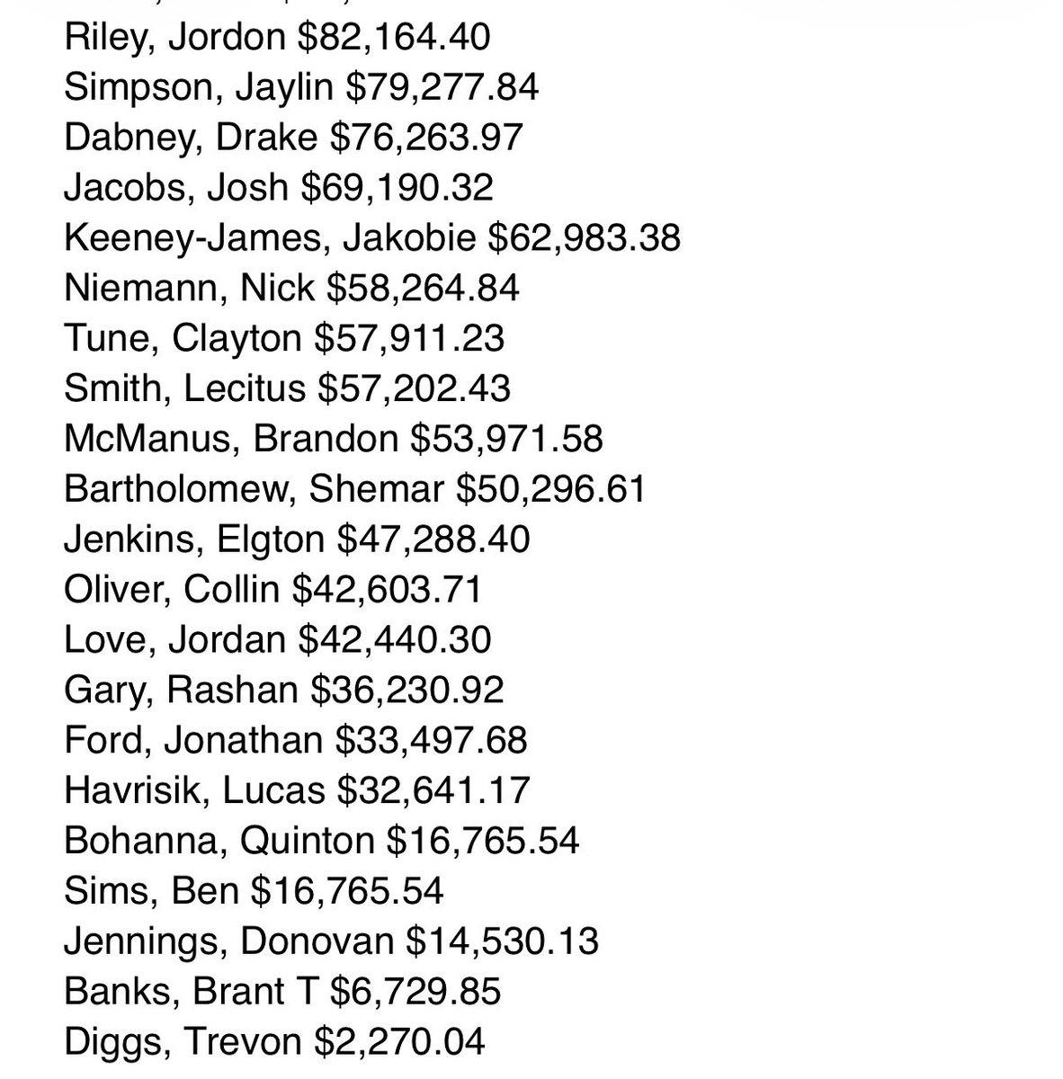 Rob Demovsky tweet media