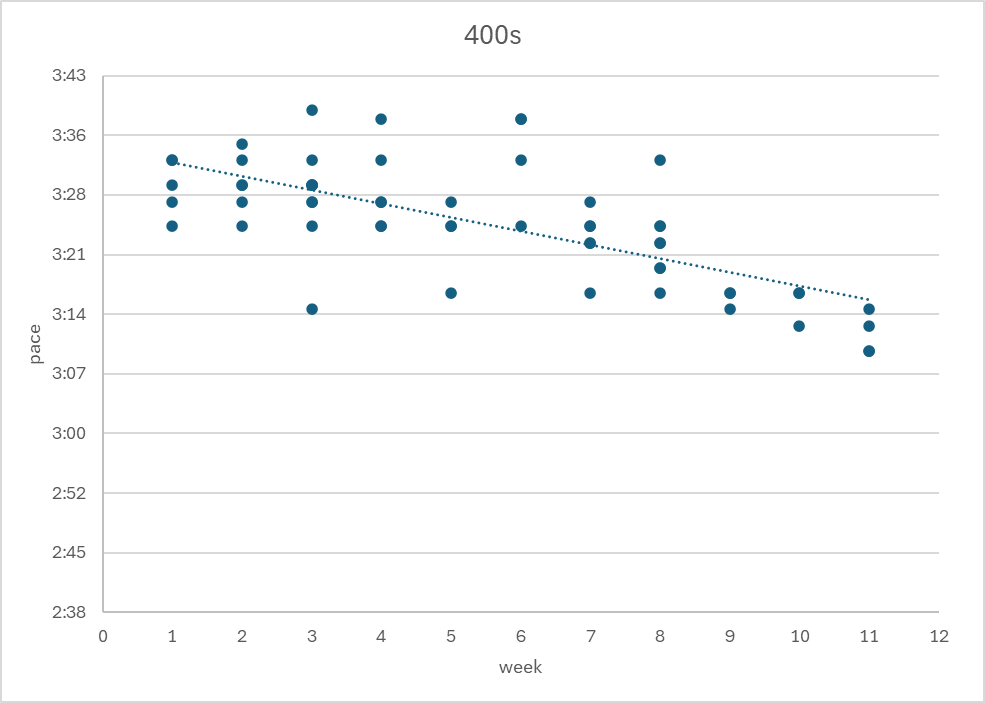 Bird Michael From Twitt℮r tweet media