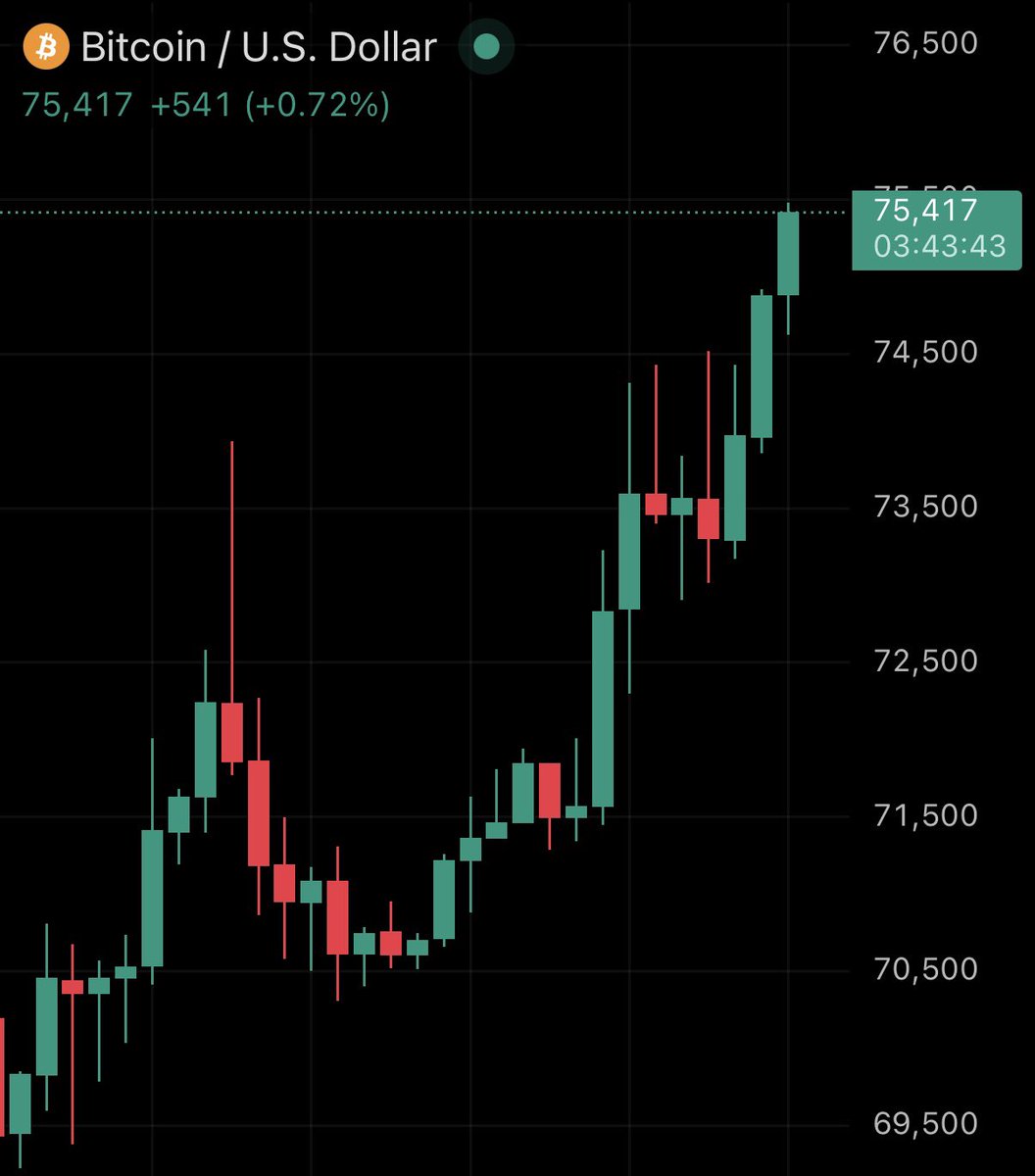 WebTrend tweet media