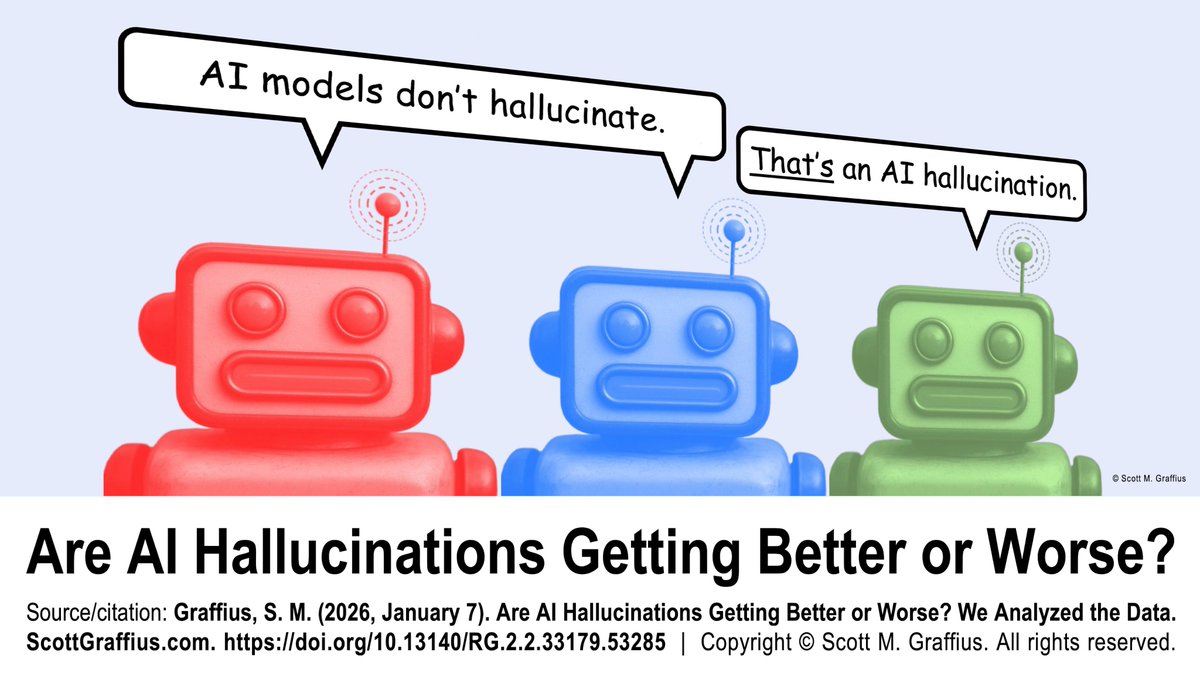 Scott M. Graffius tweet media