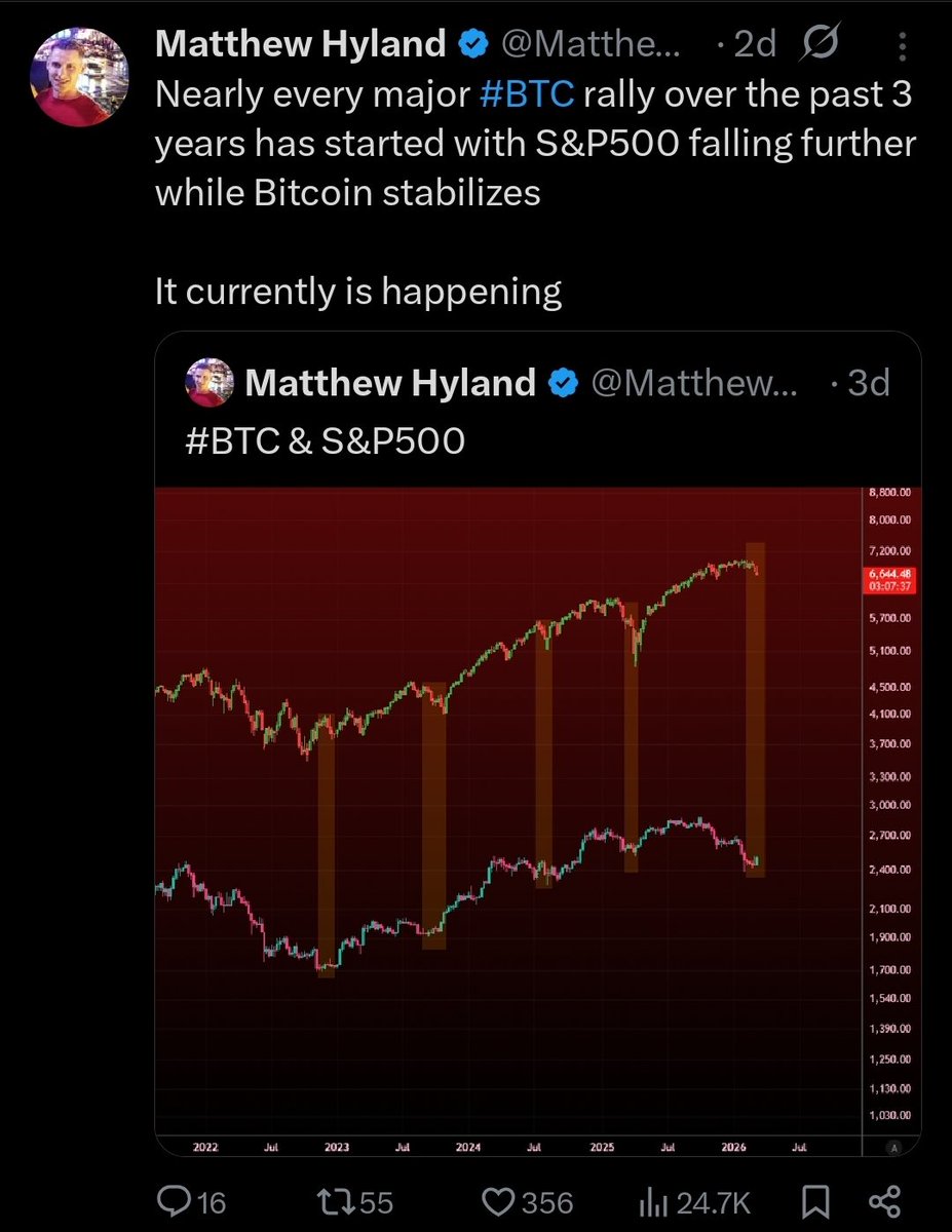 Matthew Hyland tweet media