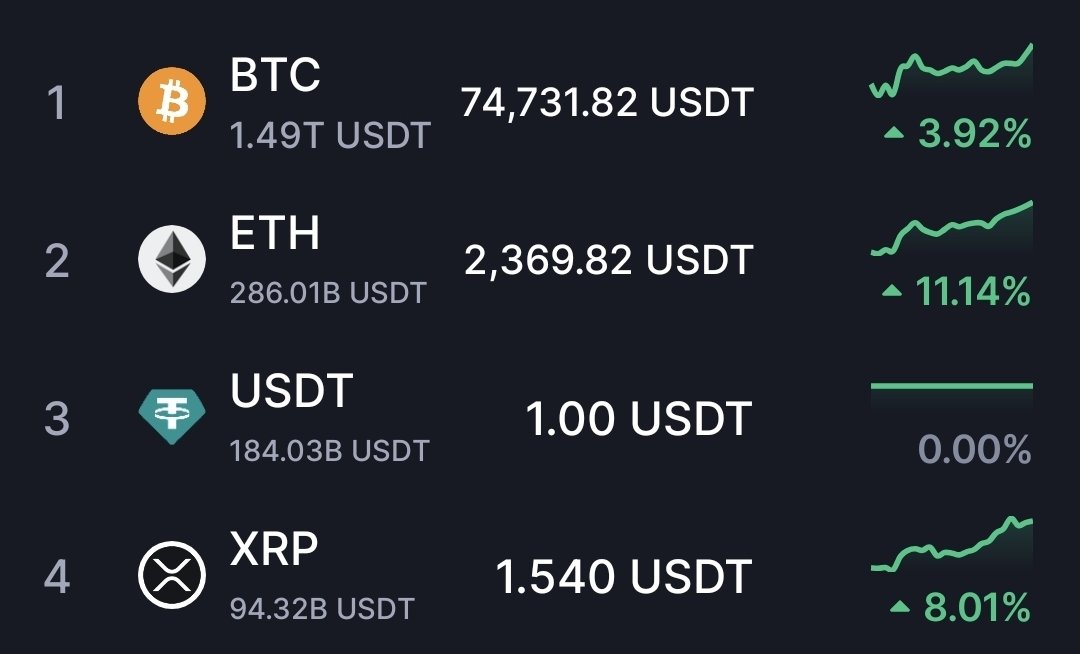 flarrs🦅 tweet media