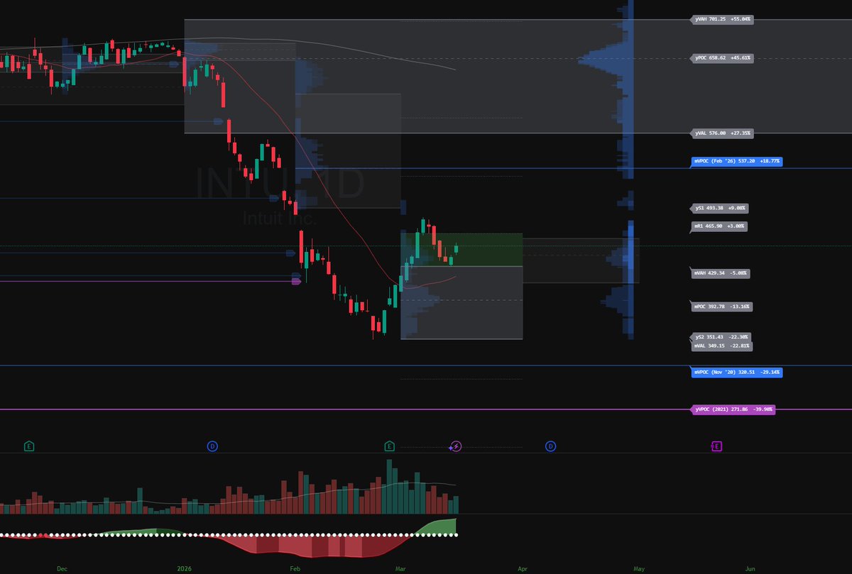 Flash Finance tweet media
