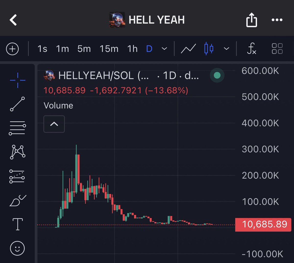 Waverunner 💹🧲 tweet media