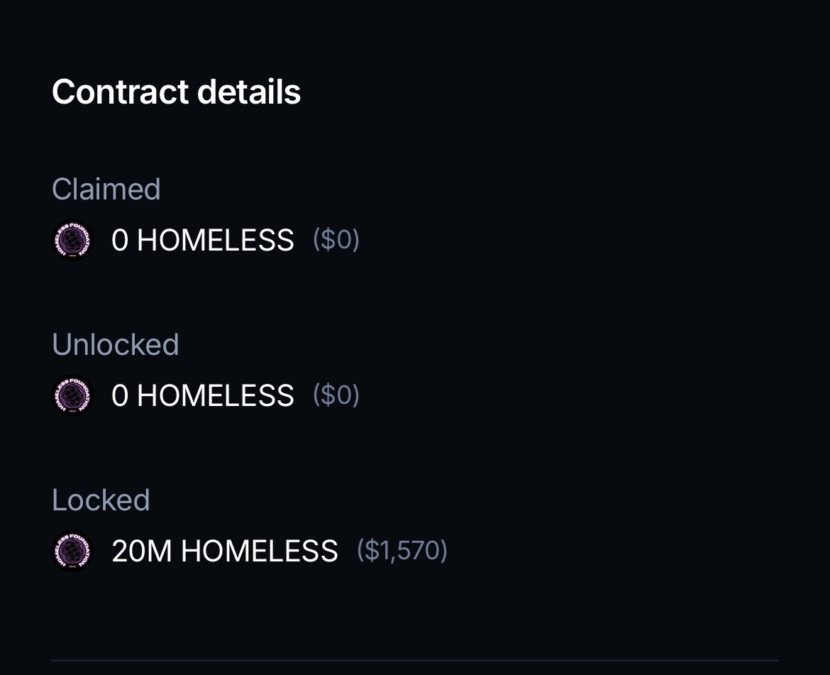 Homeless Foundation tweet media