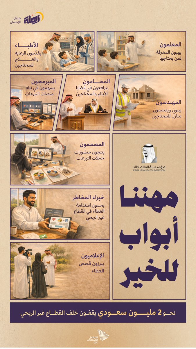 التواصل الحكومي tweet media