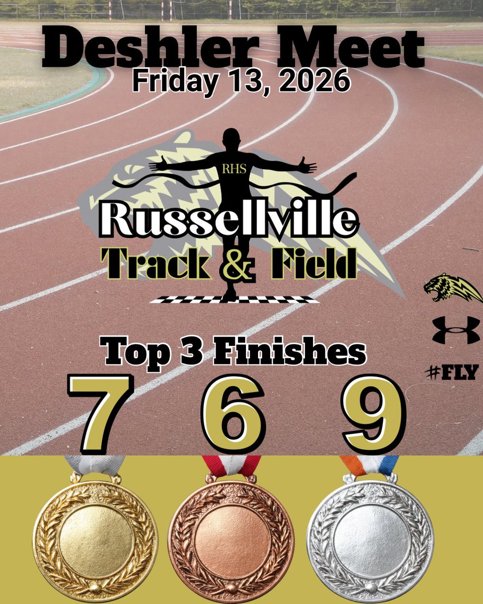 Russellville Track & Field tweet media