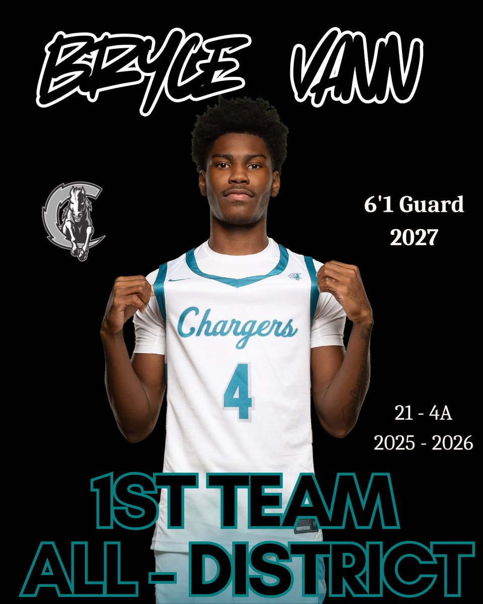 Almeta Crawford Boys Basketball tweet media