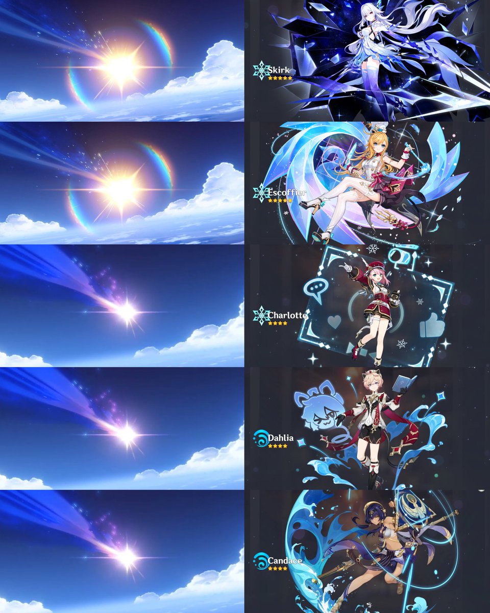 Genshin Universe tweet media