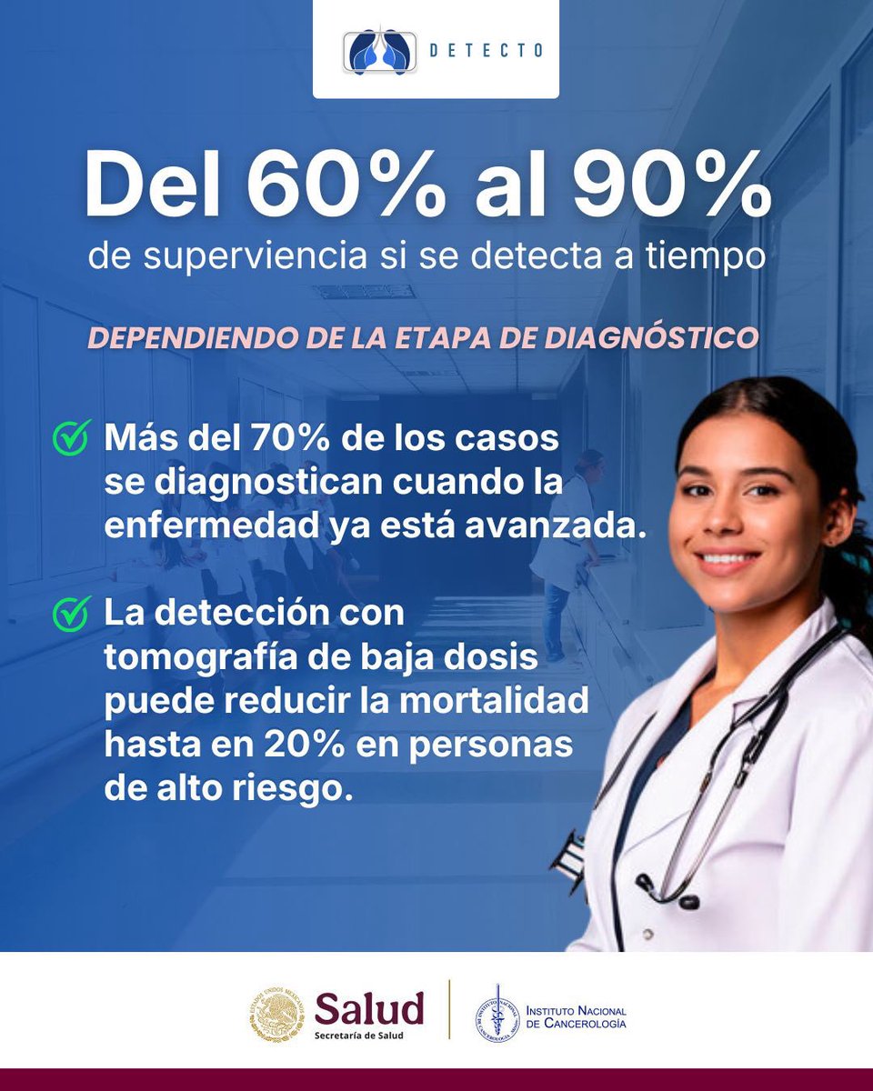 Clínica Detecto INCan tweet media
