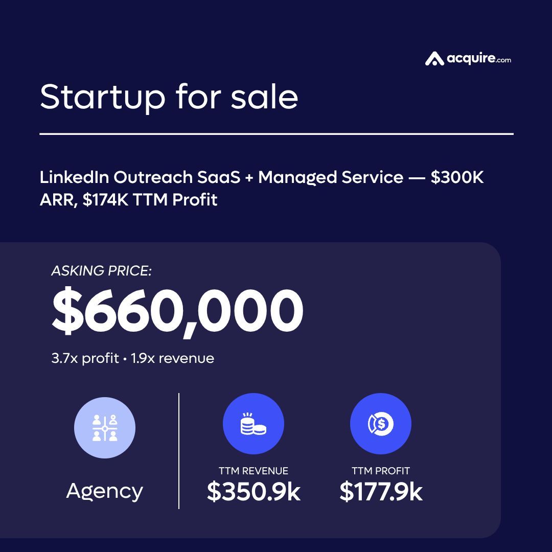 acquire.com tweet media