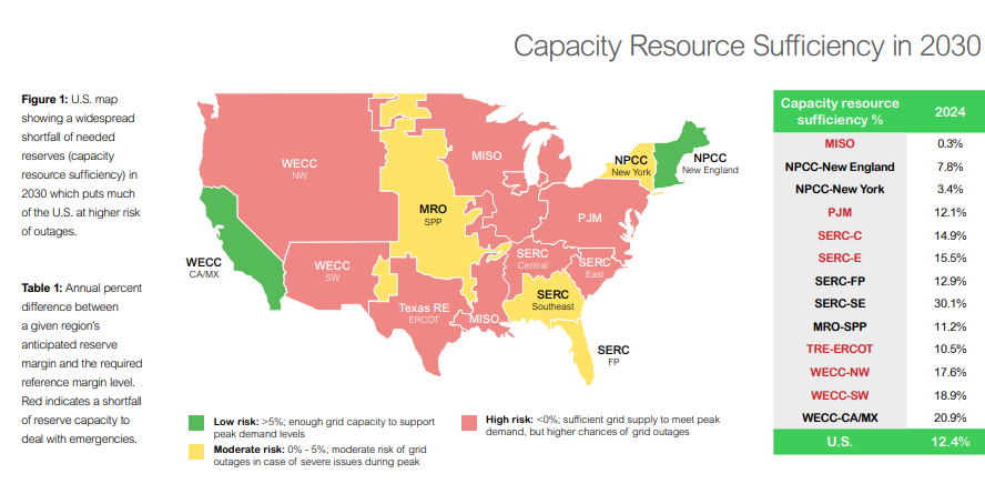 Friends of Science tweet media