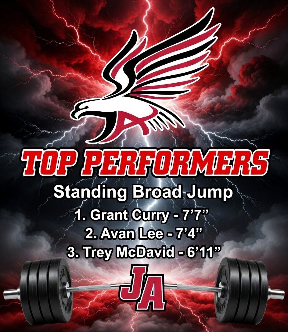 John Adams Middle School Football tweet media