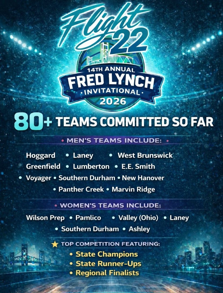 Flight 22 Basketball tweet media