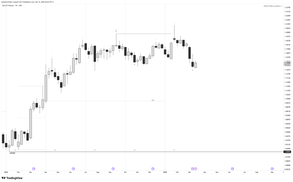 Lethality tweet media