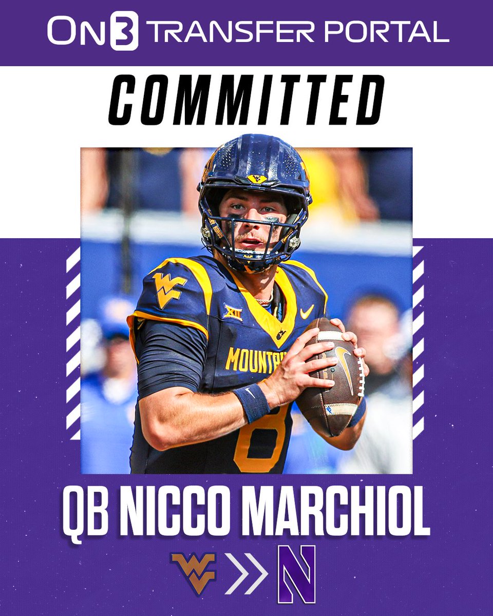 Transfer Portal tweet media