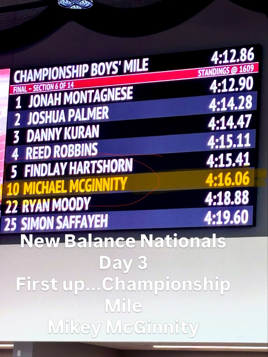 SACK TRACK & FIELD/XC tweet media