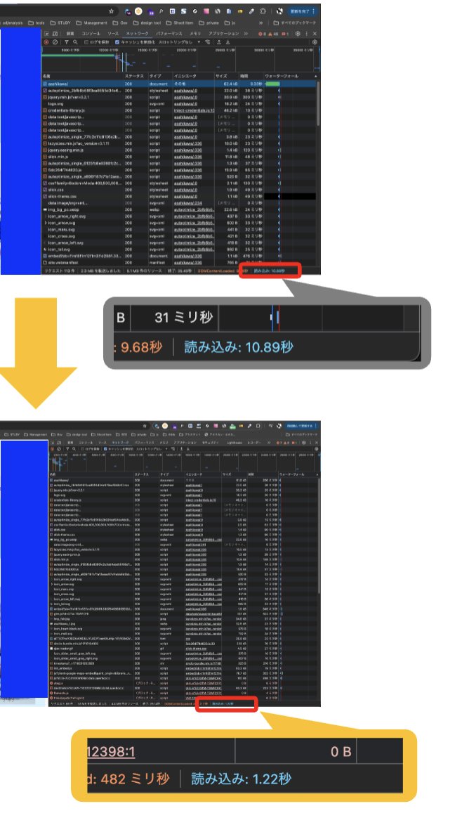 Yoshinori Nishibayashi tweet media