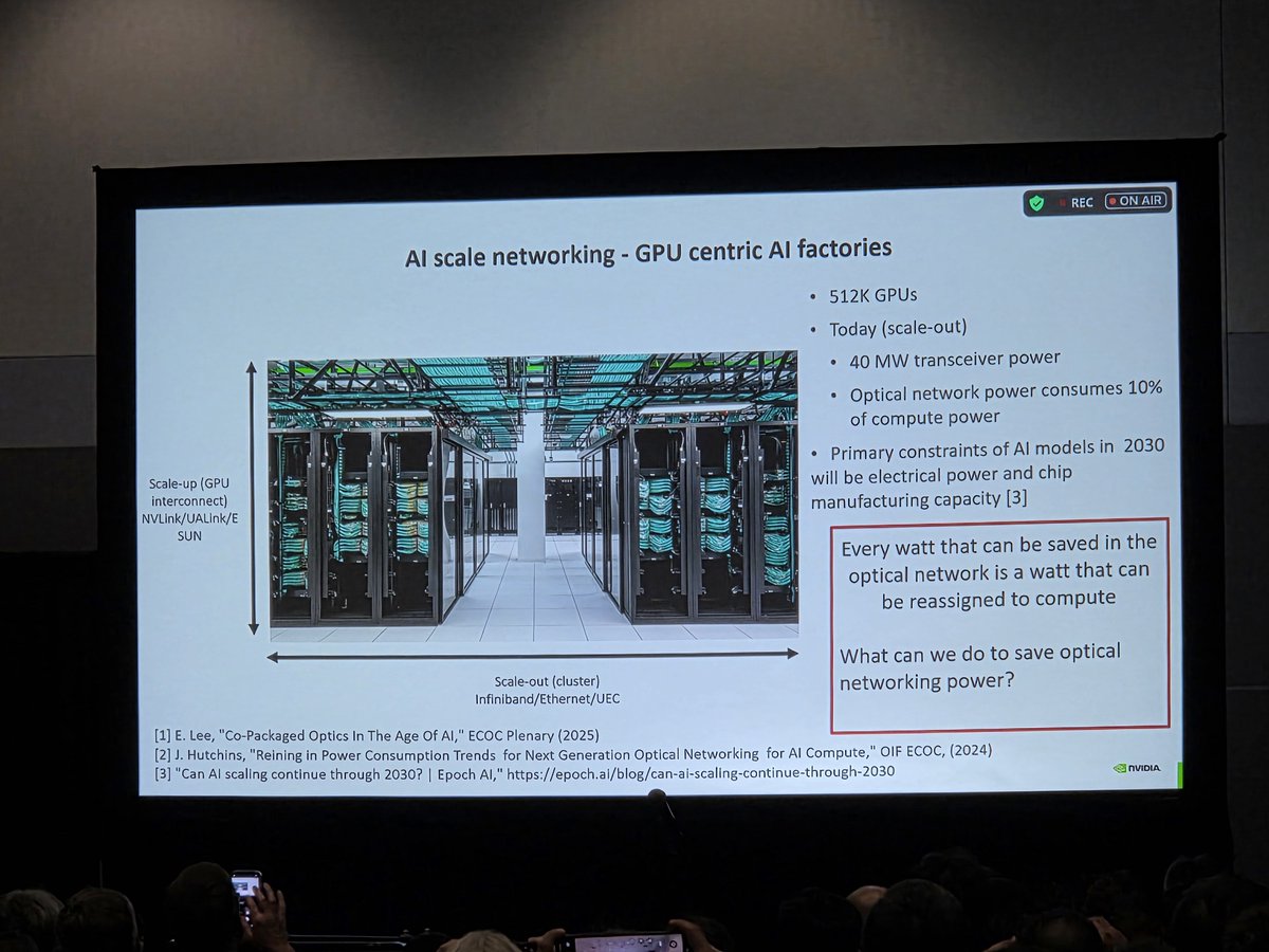 Photon Capital tweet media