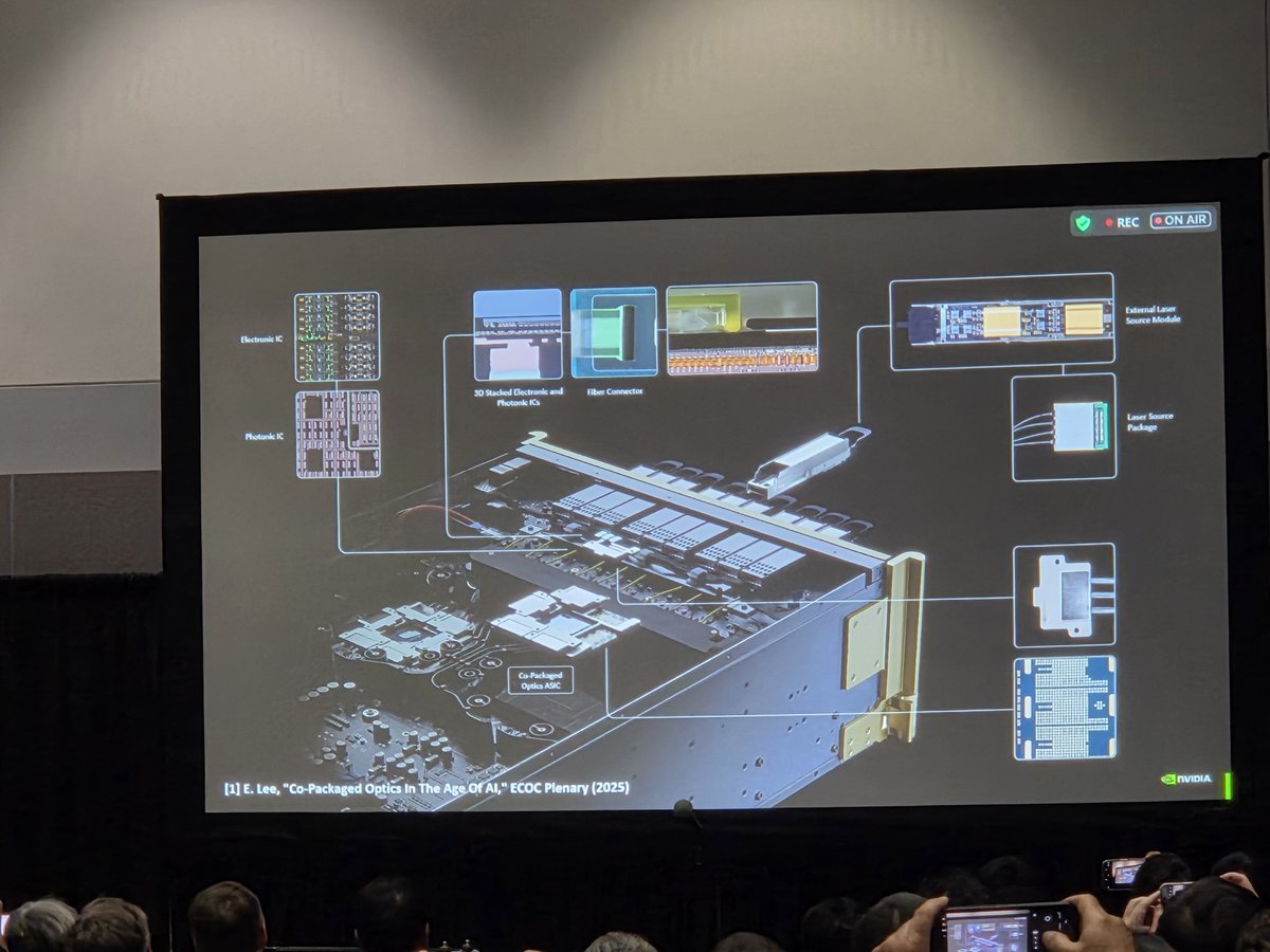 Photon Capital tweet media