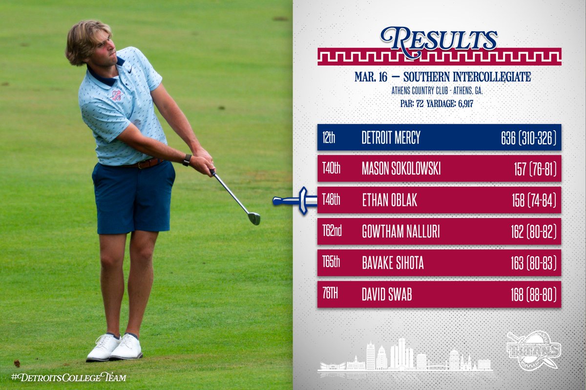 Detroit Mercy MGOLF tweet media