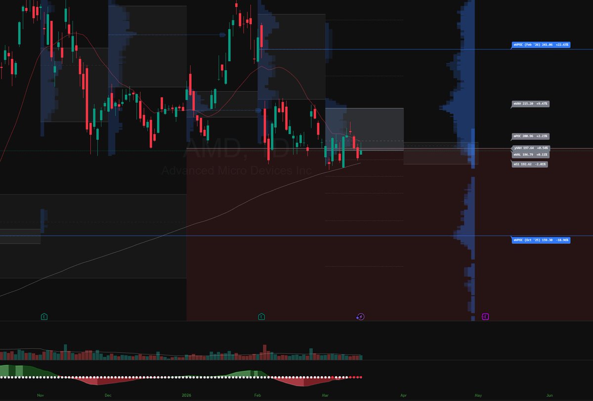 Flash Finance tweet media
