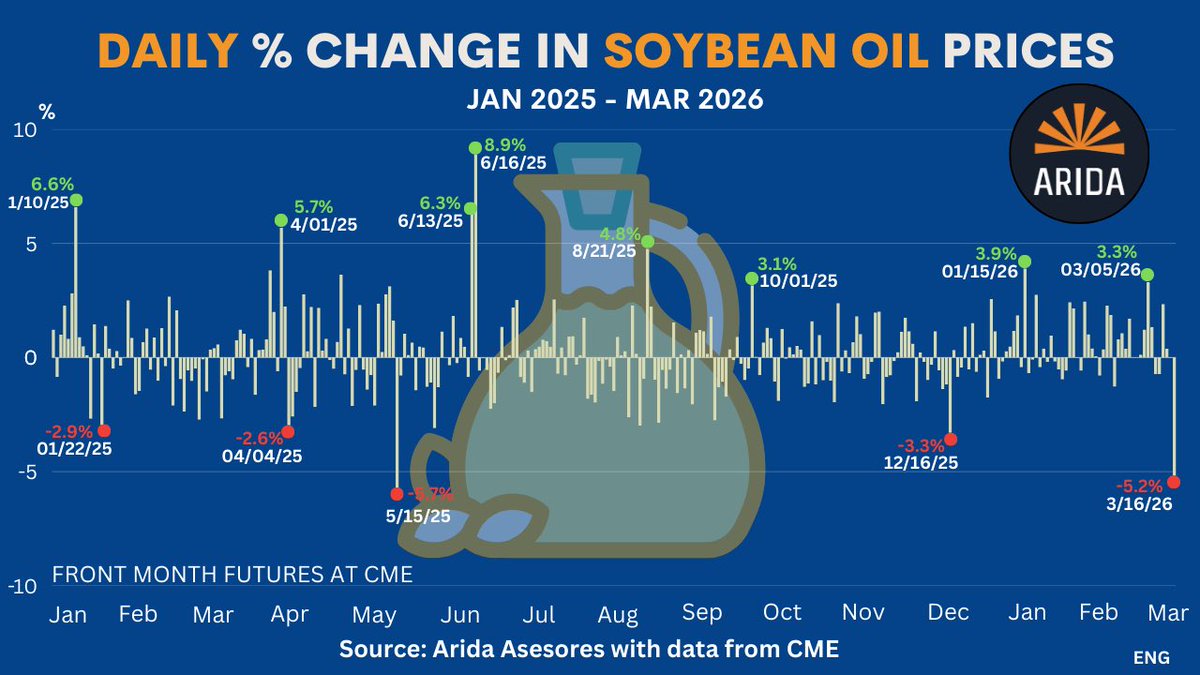 ARIDA INC tweet media