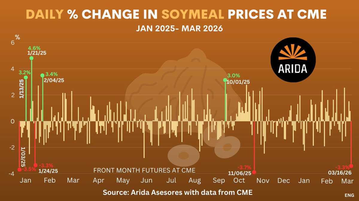ARIDA INC tweet media